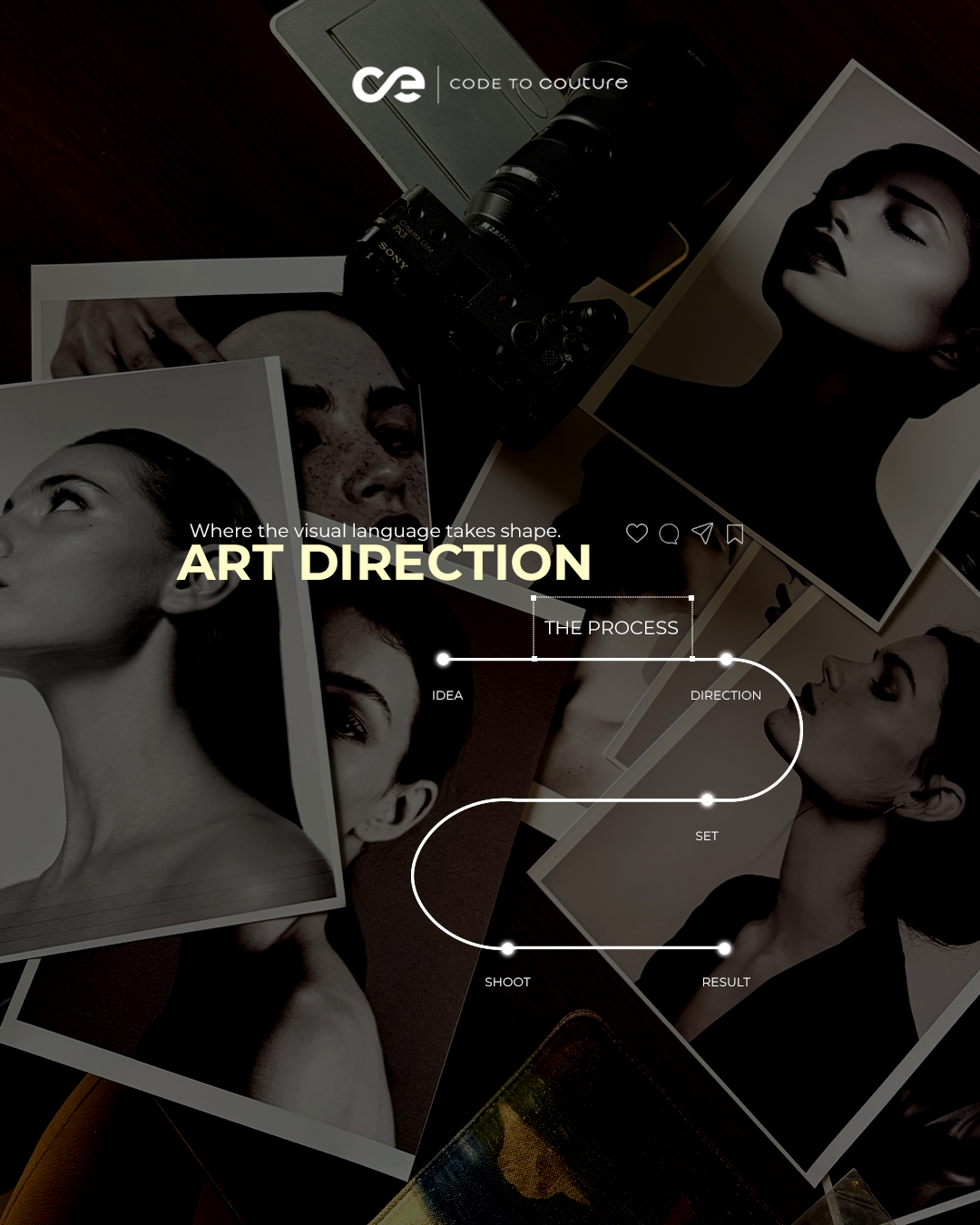 Brand Identity project cover